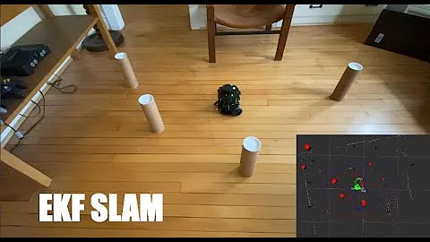 EKF SLAM from Scratch