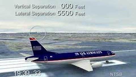 Runway Incursion Between Aer Lingus A330 and US Air B737
