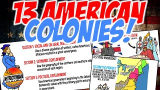 The 13 American Colonies American History White Board Animation Video By Instructomania