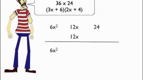 Area Model Polynomial Multiplication.mov