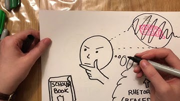 Andrea’s Visual Rhetoric Video