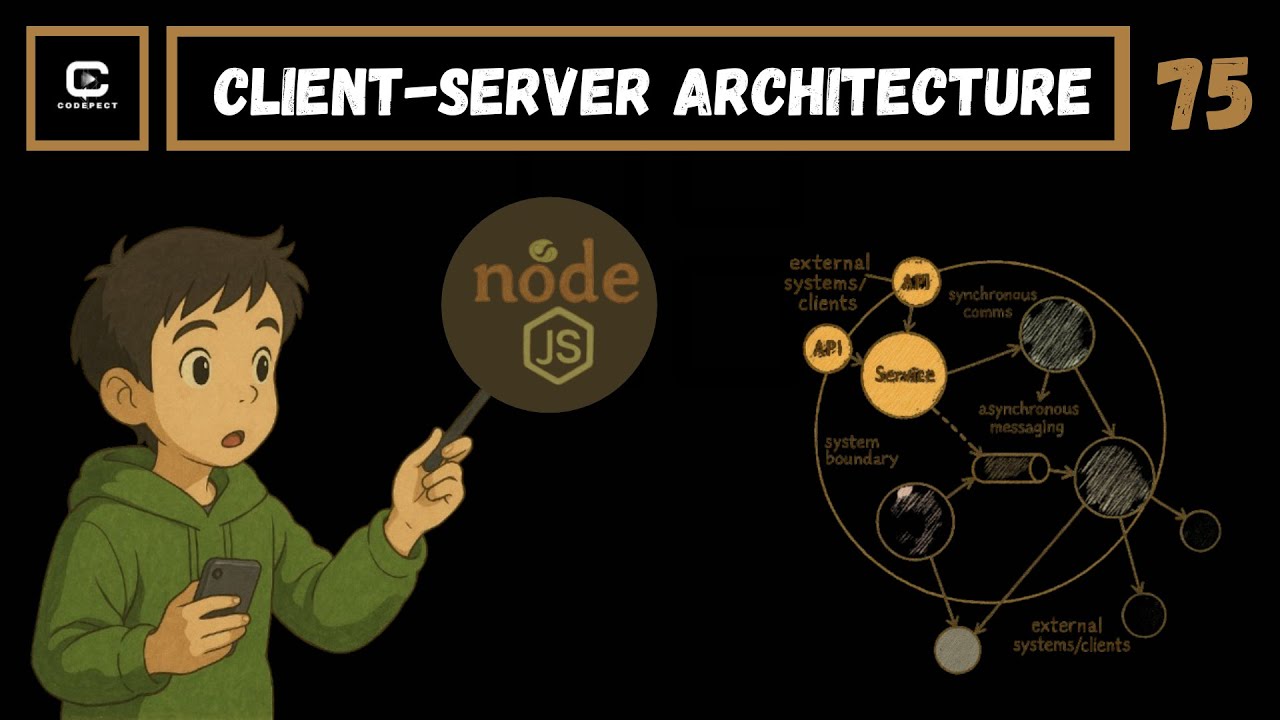 L-75 In-Depth Guide to Web Server & Client-Server Architecture: HTTP ...