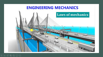 Laws of Mechanics
