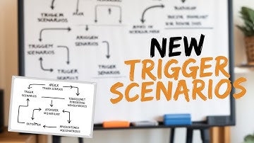 TRICKY Salesforce Apex Trigger Questions You Need to Prepare For