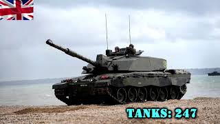 Europe's Top 10 Most Powerful Countries 2019