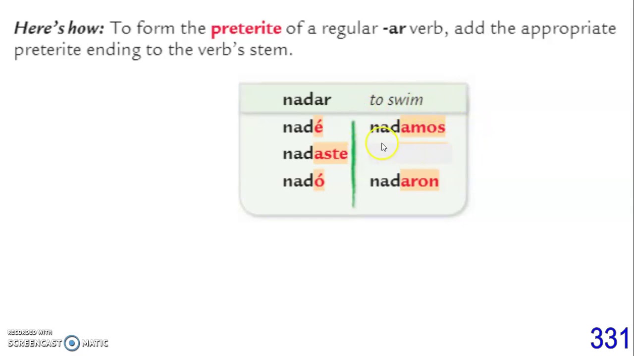 Spanish Verb Doler Worksheet