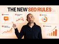 5 Signs Your AI SEO Strategy Is About to Take Off