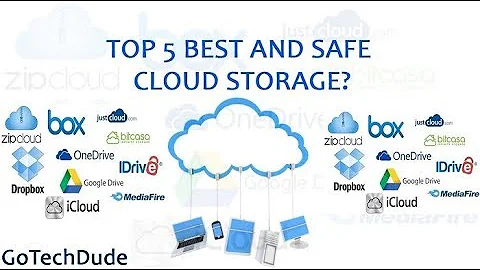 Top 5 Free Cloud Storage Services 2017 | Best Cloud Storage Services