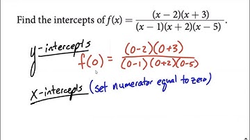 Rational Functions | Find zeros/roots/x-intercepts and y-intercepts