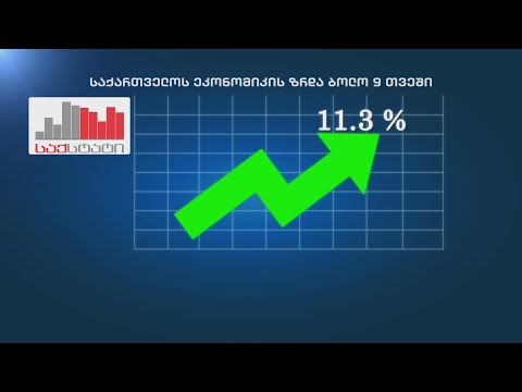 საქართველოს ეკონომიკა ბოლო 9 თვეში 11,3%-ით გაიზარდა