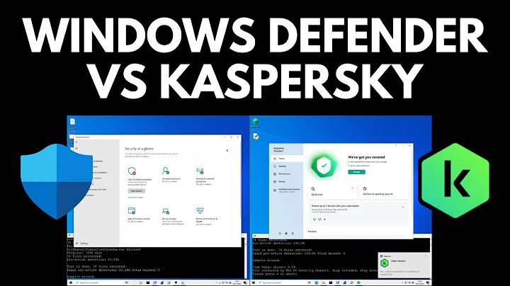 Kaspersky vs Windows Defender - DayDayNews