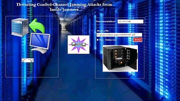 DOTNET 2012 IEEE Project Thwarting Control-Channel Jamming Attacks from Inside Jammers