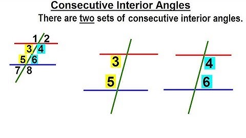 Geometry - Ch. 4: Lines and Angles (8 of 37) Consecutive Interior Angles
