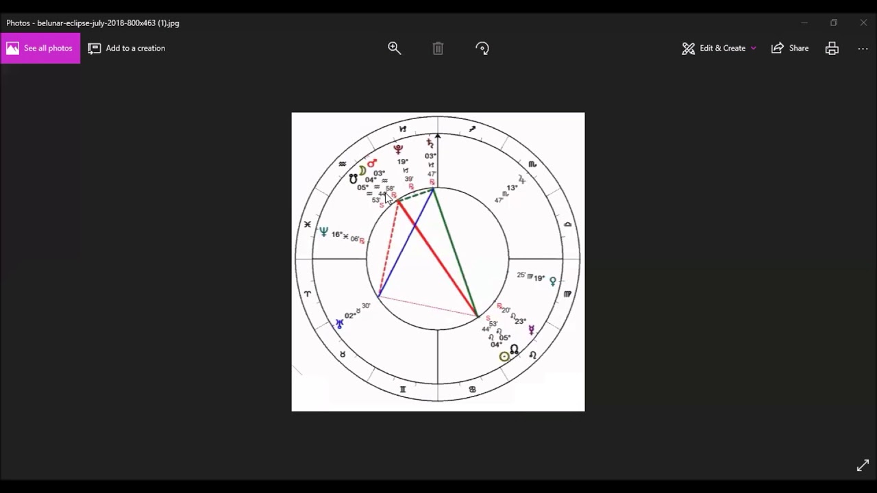 ASSERTIVE Total Full Moon Lunar Eclipse July 27, 2018-LONGEST OF THE ...