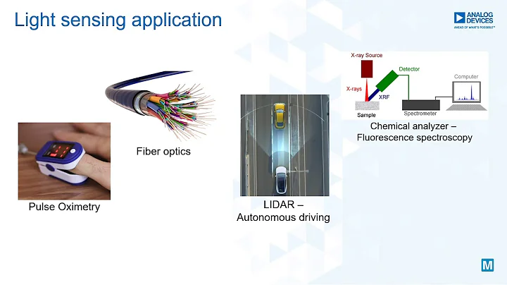 Light sensing solutions with Analog Devices | Mouser Electronics