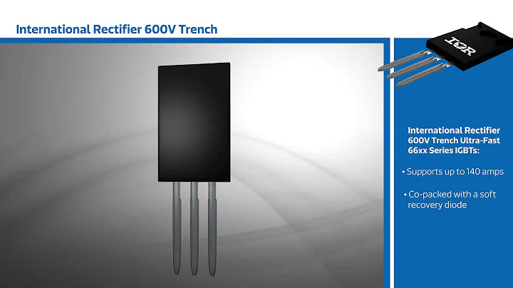 New This Week at Mouser Electronics – IR 66xx IGBTs