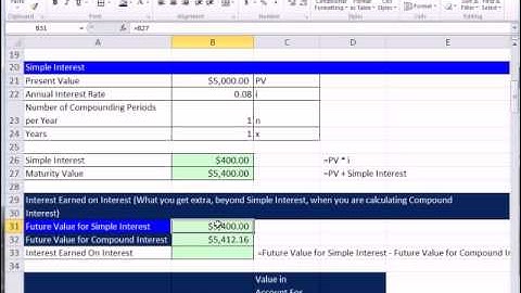 Excel 2010 Business Math 80: Compare Simple & Compound Interest & Future Value Calculations