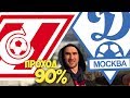 Спартак Динамо Прогноз / Прогнозы на Спорт