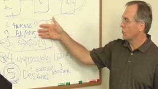 Possible Explanations for Where DNA Came From (part 2)
Perry Marshall, Author of Industrial Ethernet and Communications Engineer Bill Jenkins give a technical Treatment of Information Theory as it relates to DNA and Evolution. Possible Explanations for Where DNA Came From (part 2)