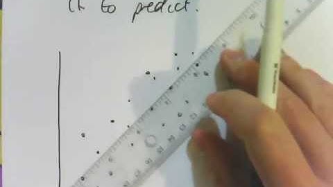 3A - Line of best fit by eye.