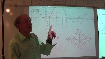 Classical Mechanics with a Bang! (2017 Fall) - Lecture #19