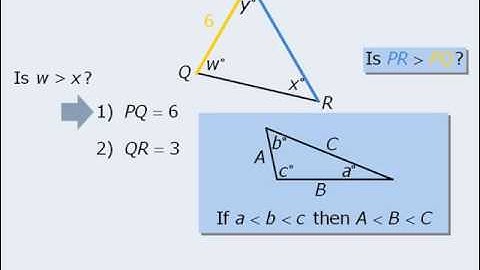 4. GMAT Practice Question: Is w great than x?