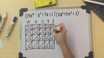 Video 4: Multiplication of Polynomial Expressions: Lattice Multiplication (Team 3, 10H)
