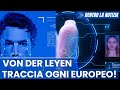 ATTENZIONE! Nel silenzio generale la Commissione UE ha introdotto il controllo totale degli europei!