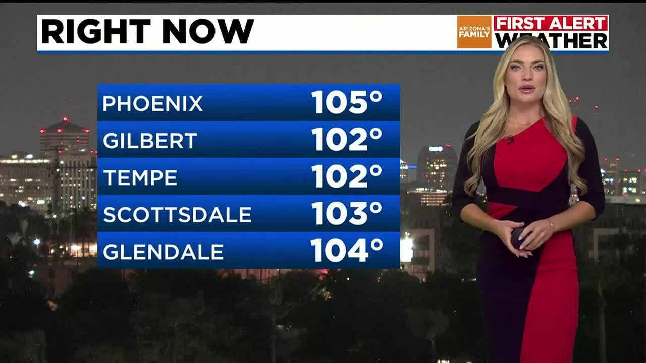Warm temps continue throughout Arizona - YouTube