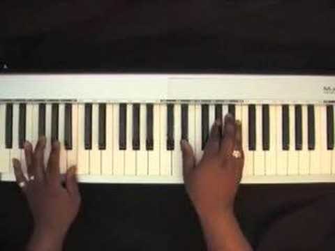 in-your-favor---youthful-praise---piano-tutorial