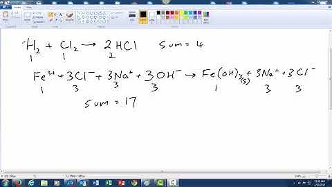 Sum of Coefficients