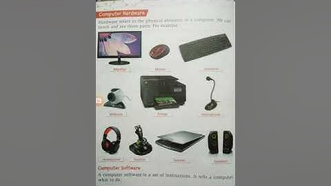 Class 3 Computer , Ch-1 by sir. peter