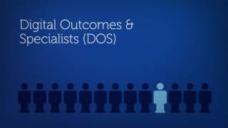 Cloud & Digital Technology