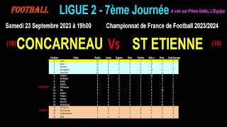 CONCARNEAU - ST ETIENNE : match de football de la 7ème journée de Ligue 2 - Saison 2023/2024