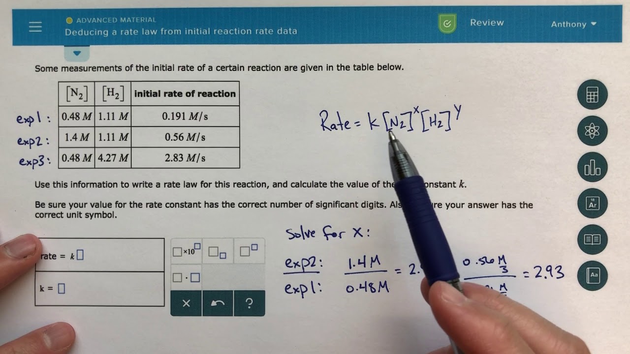 ALEKS - Deducing a Rate Law from Initial Reaction Rate Data