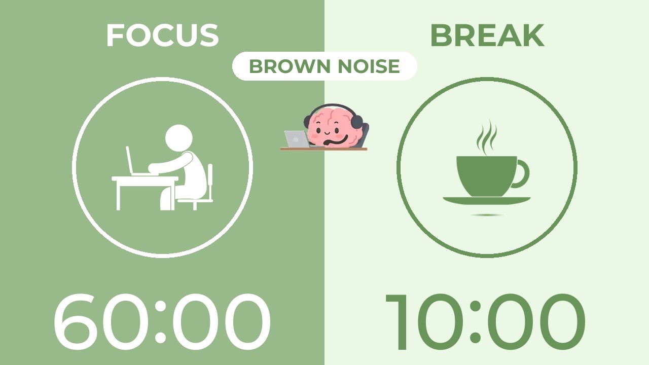 8 Hour Study Session | 60/10 Pomodoro Timer | Matcha | Brown Noise ...