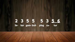 Tembang Macapat Gambuh Laras Pelog Pathet Nem tembang macapat gambuh