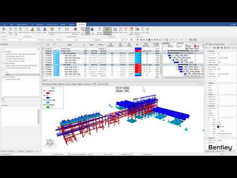 SYNCHRO 4D: Time Performance Index (TPI)