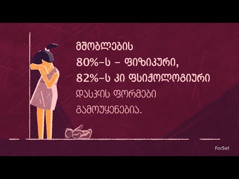 საქართველოში ყველა მეხუთე მშობელი აღიარებს, რომ ბავშვს სისტემატურად სცემს