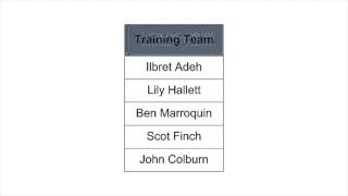 Procore Training, Week 1:  Training Overview
