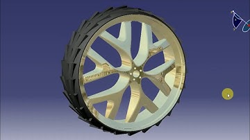 How to Make Car Tyre CAD model in CATIA V5 | CATIA V5 Tutorial| #cadguruji