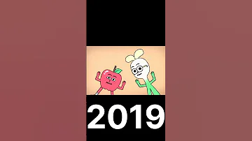 Evolution Of Apple And Onion Shorts 