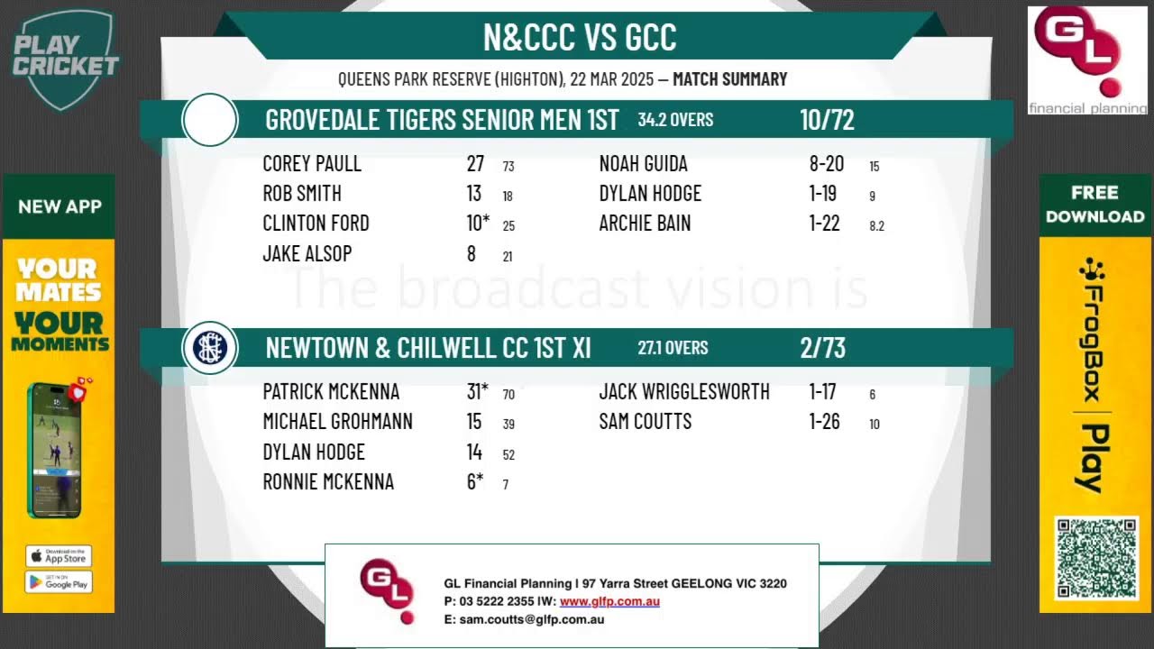 Newtown & Chilwell CC 1st XI v Grovedale Tigers Senior Men 1st XI