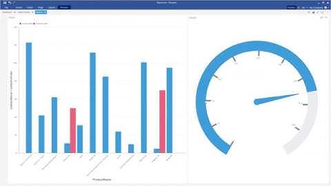 Dashboard: Creating Interactive Dashboard [Shot on v2019]