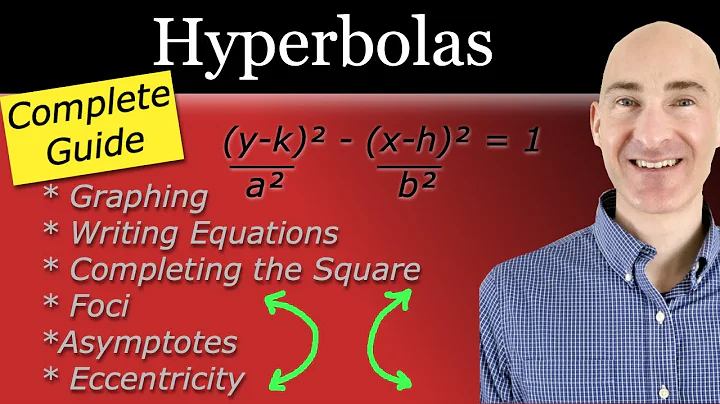 Hyperbolas Complete Guide (Graphing, Writing Equations, Finding Asymptotes, Foci, Eccentricity)