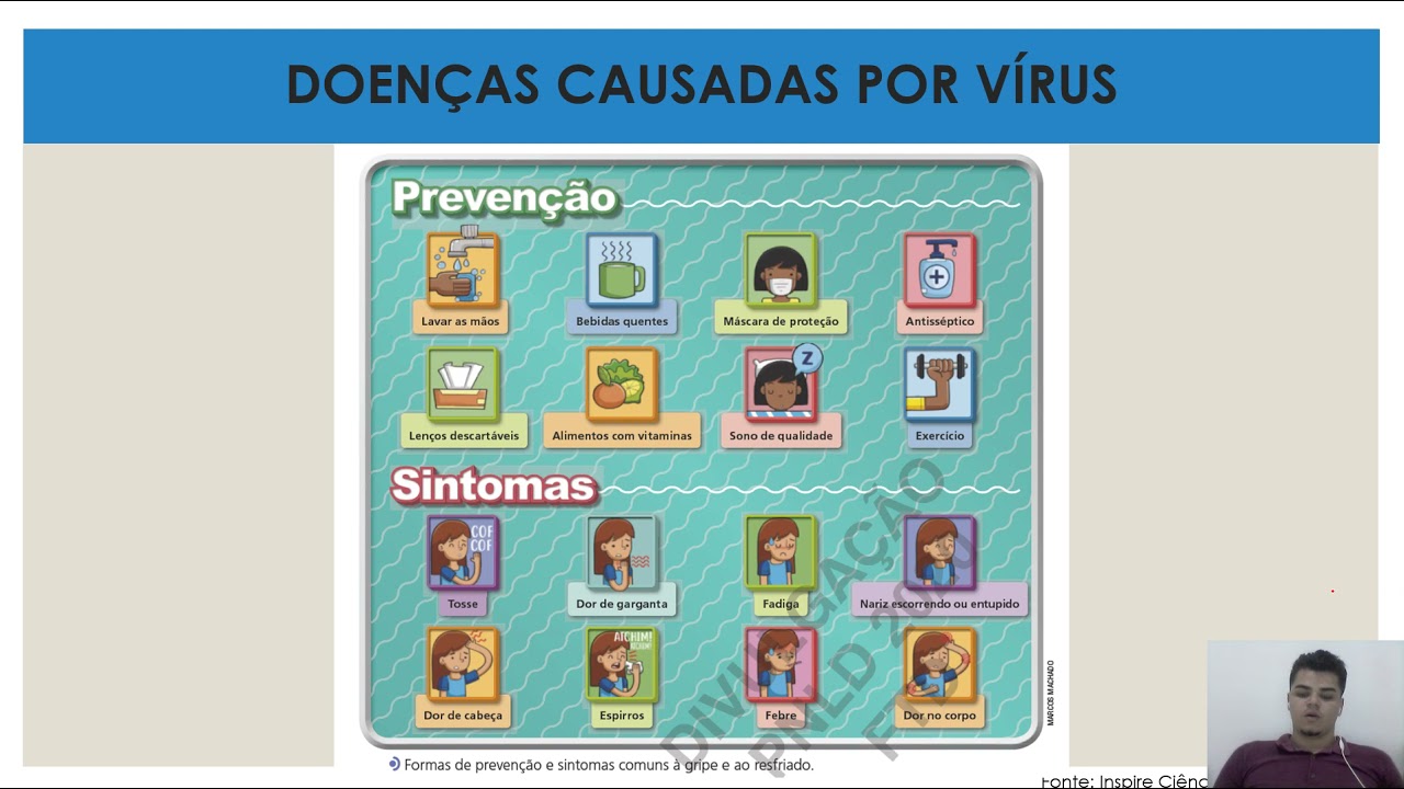 Doencas Causadas Por Virus