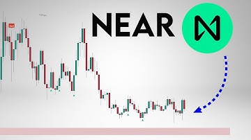 Near Price Prediction. Near Protocol Technical Analysis