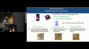 Co-Design of Deep Neural Nets and Neural Net Accelerators for Embedded Vision Applications