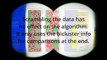 Biclustering software demonstration