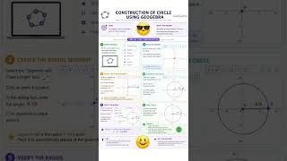 Circle Meets GeoGebra #geogebra #shorts #geogebratutorial